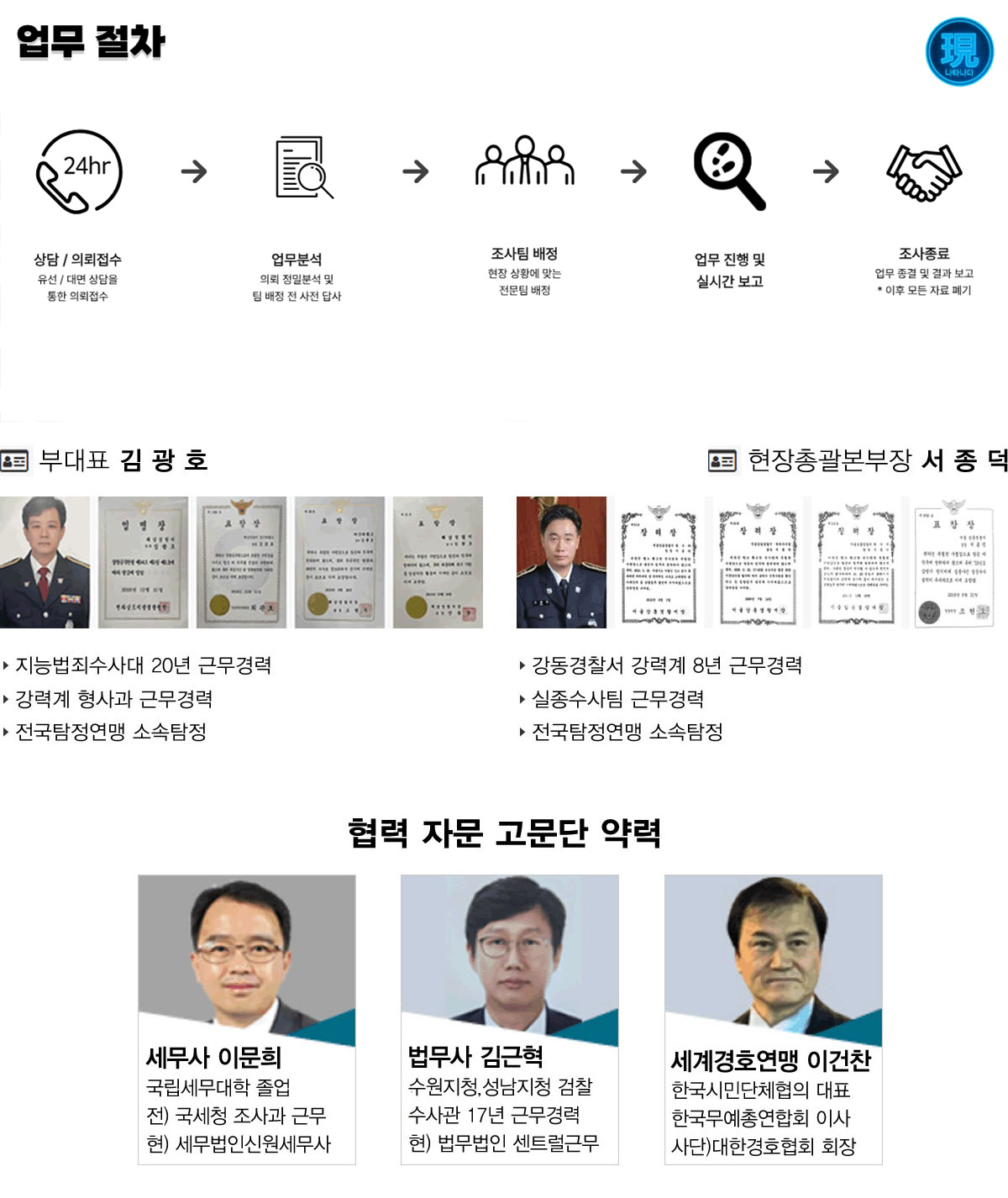 공인탐정 주요업무